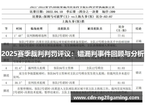 2025赛季裁判判罚评议：错漏判事件回顾与分析