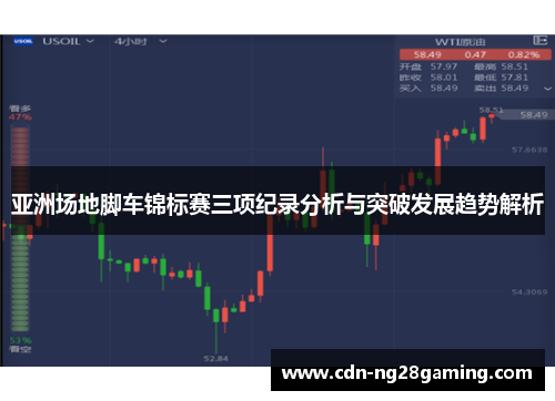 亚洲场地脚车锦标赛三项纪录分析与突破发展趋势解析