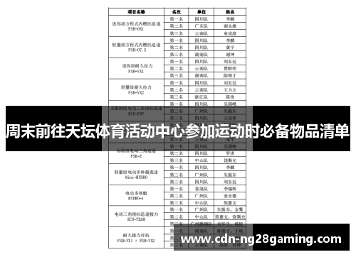 周末前往天坛体育活动中心参加运动时必备物品清单