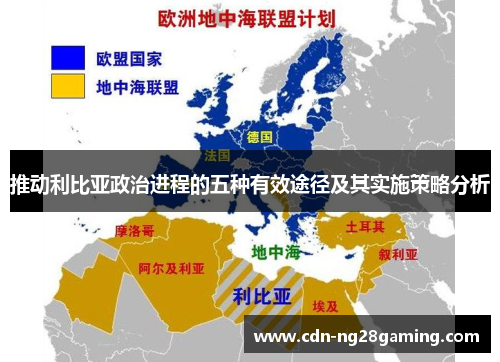 推动利比亚政治进程的五种有效途径及其实施策略分析
