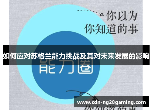 如何应对苏格兰能力挑战及其对未来发展的影响