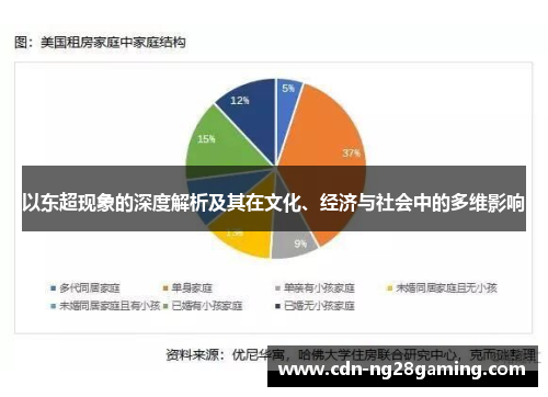 以东超现象的深度解析及其在文化、经济与社会中的多维影响