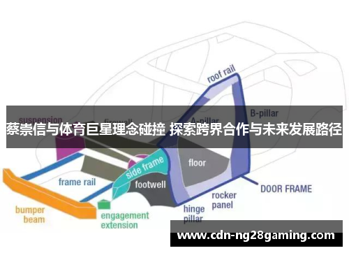 蔡崇信与体育巨星理念碰撞 探索跨界合作与未来发展路径 蔡崇信与体育巨星理念碰撞 探索跨界合作与未来发展路径