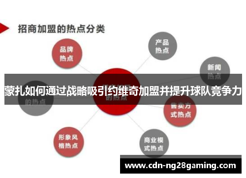 蒙扎如何通过战略吸引约维奇加盟并提升球队竞争力