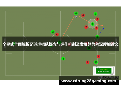 全景式全面解析足球虚拟队概念与运作机制及发展趋势的深度解读文 全景式全面解析足球虚拟队概念与运作机制及发展趋势的深度解读文