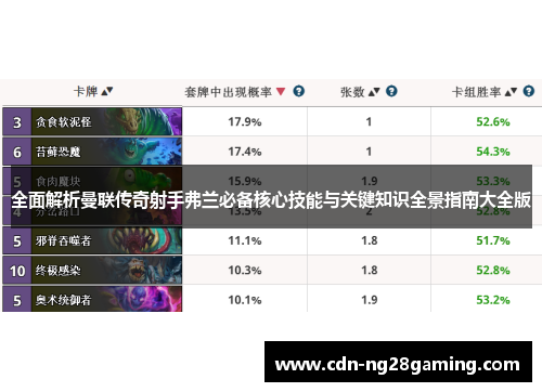 全面解析曼联传奇射手弗兰必备核心技能与关键知识全景指南大全版