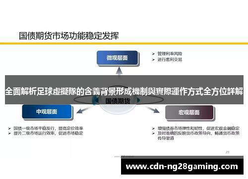 全面解析足球虛擬隊的含義背景形成機制與實際運作方式全方位詳解 全面解析足球虛擬隊的含義背景形成機制與實際運作方式全方位詳解