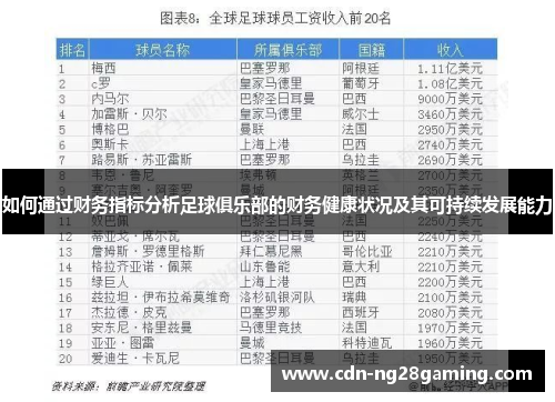 如何通过财务指标分析足球俱乐部的财务健康状况及其可持续发展能力 如何通过财务指标分析足球俱乐部的财务健康状况及其可持续发展能力