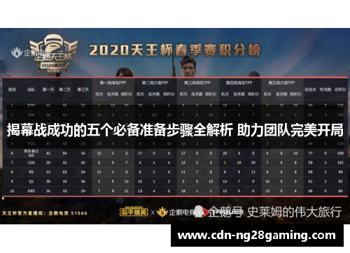 揭幕战成功的五个必备准备步骤全解析 助力团队完美开局 揭幕战成功的五个必备准备步骤全解析 助力团队完美开局