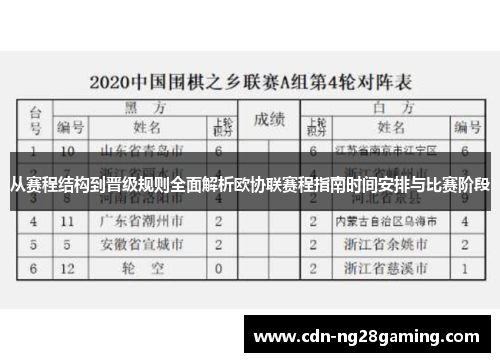 从赛程结构到晋级规则全面解析欧协联赛程指南时间安排与比赛阶段
