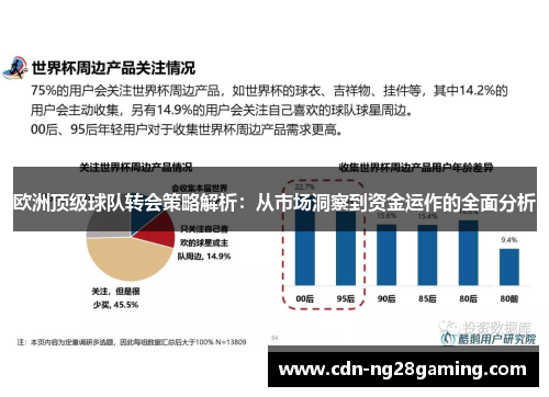 欧洲顶级球队转会策略解析：从市场洞察到资金运作的全面分析