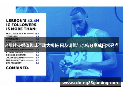 老詹社交媒体趣味互动大揭秘 网友调侃与亲密分享成日常亮点