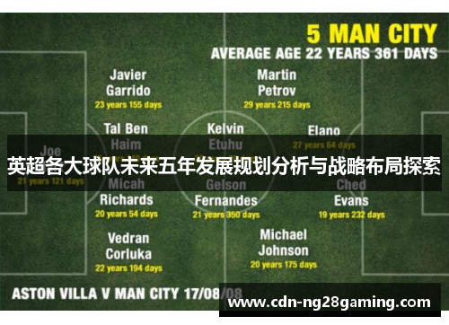 英超各大球队未来五年发展规划分析与战略布局探索
