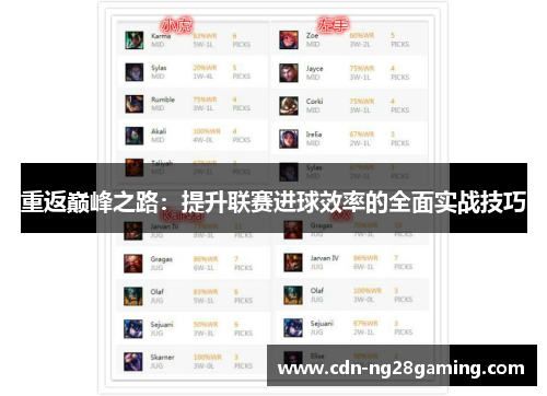 重返巅峰之路：提升联赛进球效率的全面实战技巧